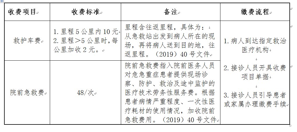 收費標(biāo)準(zhǔn).png